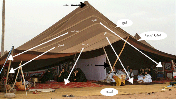 الخيمة الصحراوية الخيمة الصحراوية