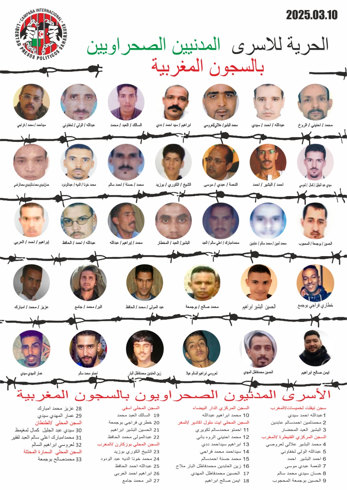 المناطق المحتلة