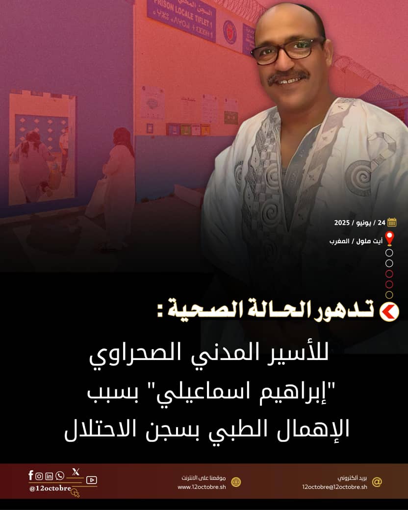 المناطق المحتلة