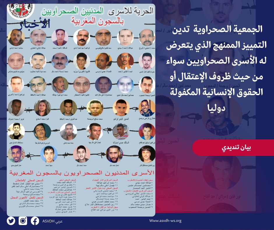 المناطق المحتلة