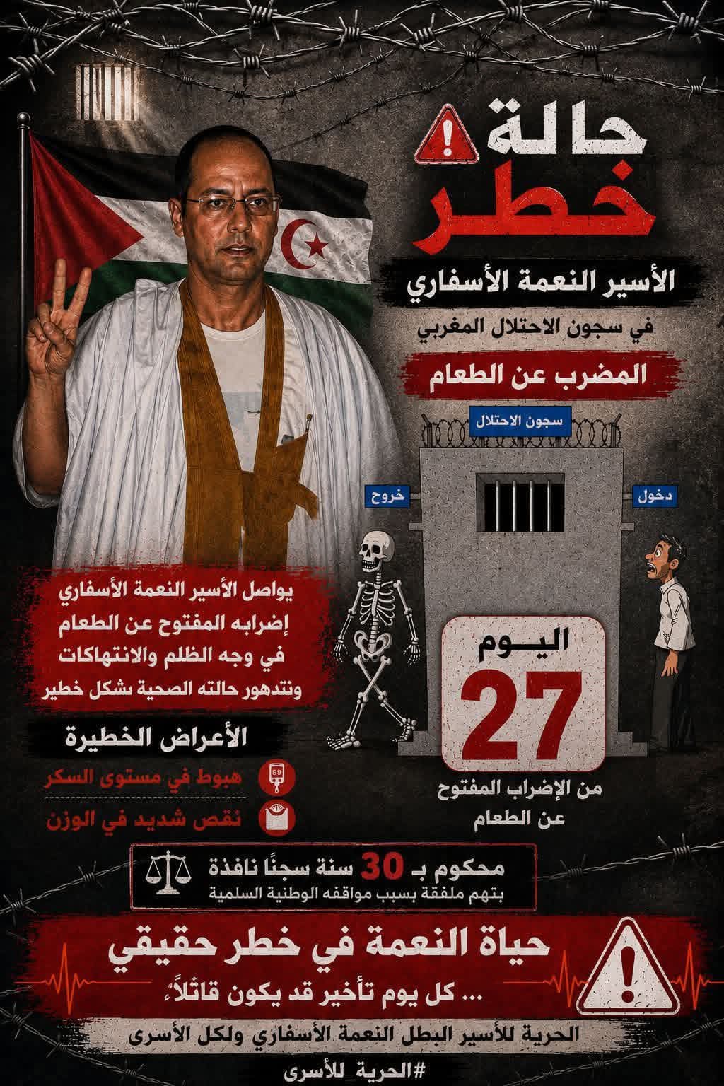 المناطق المحتلة