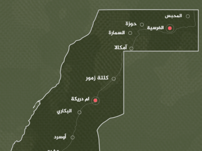 وزارة الدفاع الوطني 